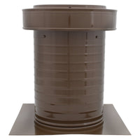 Flat Roof Attic Vent - Keepa Vent | 9" Diameter | Flat Flange | 63 Sq. In. NFA - Active Ventilation Products