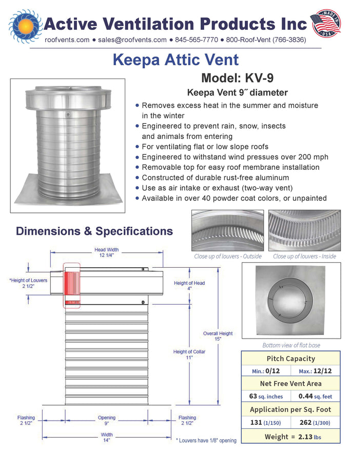 Specifications