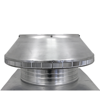 Aluminum Unpainted