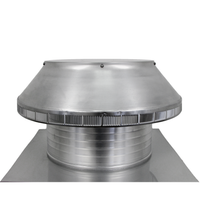 Aluminum Unpainted