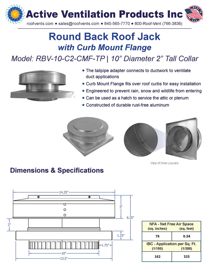 Specifications