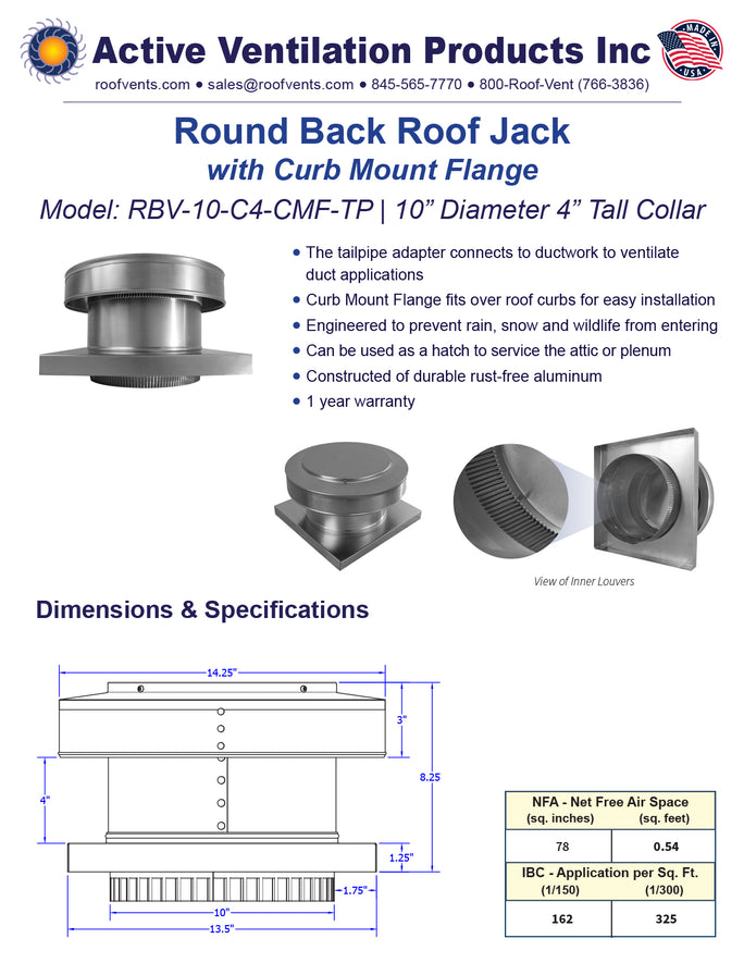 Specifications