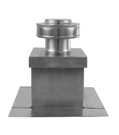 Model RC-3-H6-Ins |  Roof Curb for 3" Diameter Vent | 6" high walls | Insulated Walls