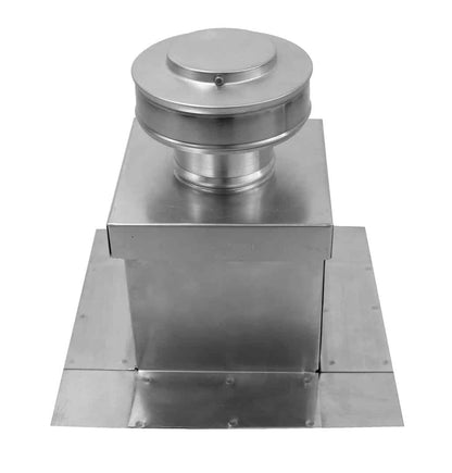 Model RBV-3-C2-CMF | Round Back Static Vent |  3″ Diameter | 2″ Tall Collar  |  7 Sq. In. NFA