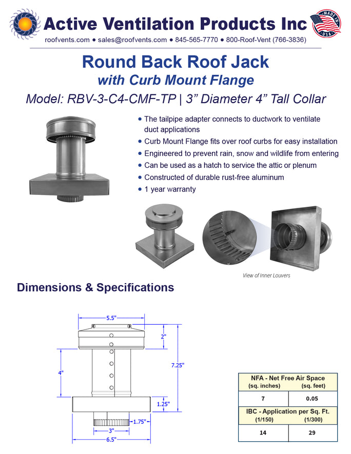 Specifications