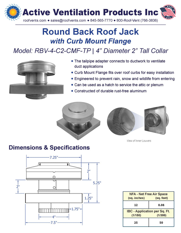 Specifications