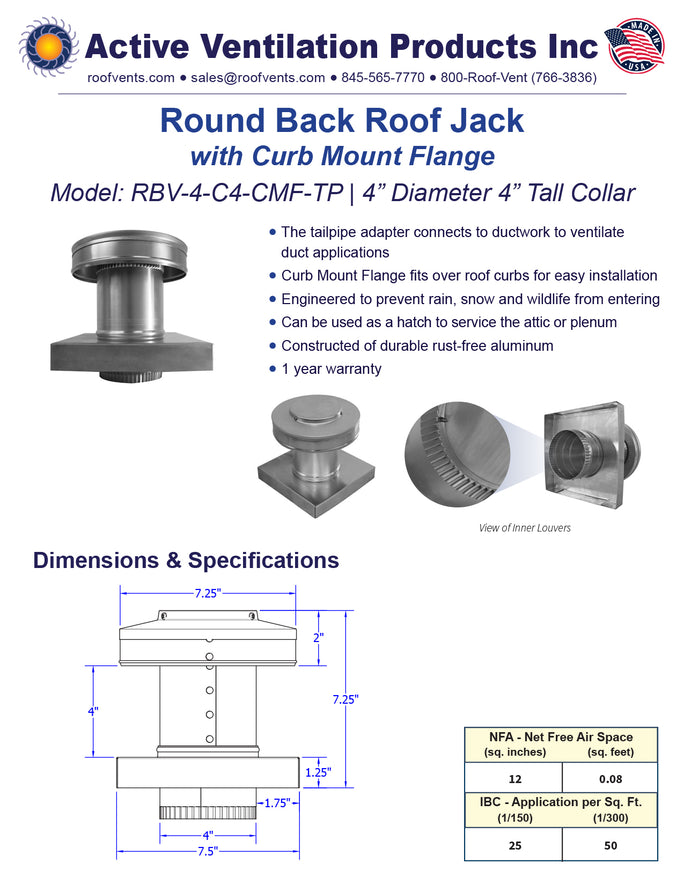 Specifications