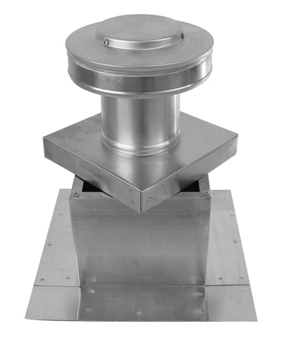 Model RBV-4-C4-CMF-TP | Round Back Vent  |  4" Diameter | " 4" Tall Collar  | Curb Mount Flange  |  Tail Pipe