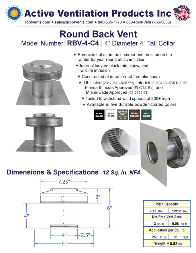 Specifications