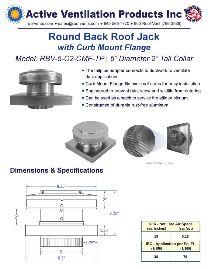 Specifications
