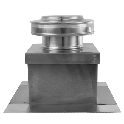 Model RBV-5-C2-CMF-TP | Round Back Vent  |  5" Diameter | " 2" Tall Collar  | Curb Mount Flange  |  Tail Pipe