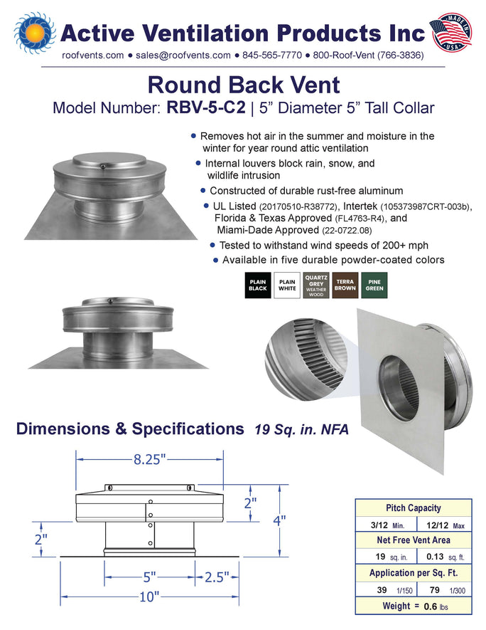 Specifications
