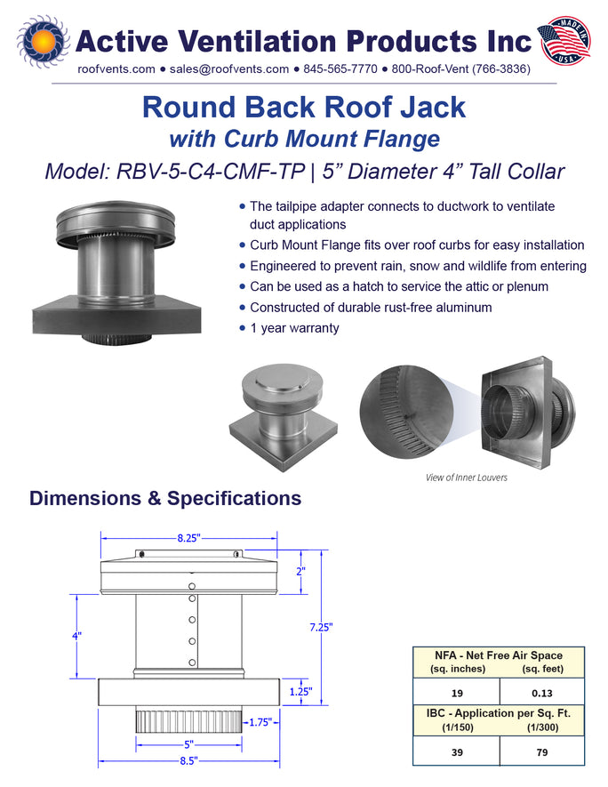 Specifications