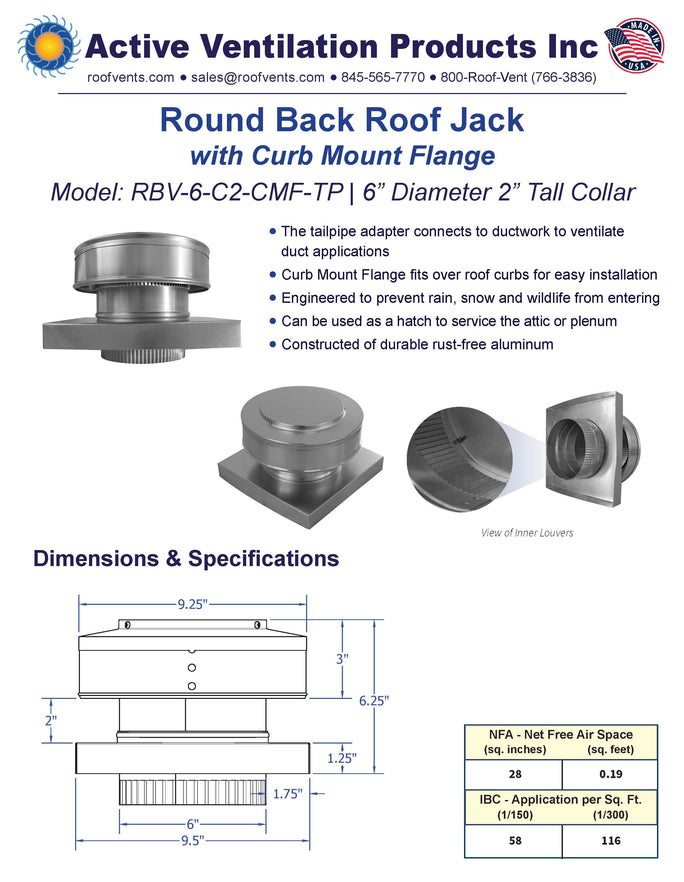 Specifications