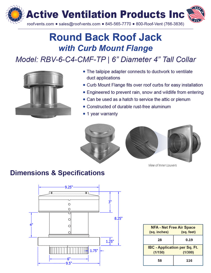 Specifications