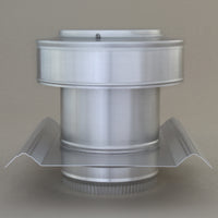 Round Back Roof Jack for SM-Rib Panel | 6" Diameter | 4" Tall Collar | Metal Roof