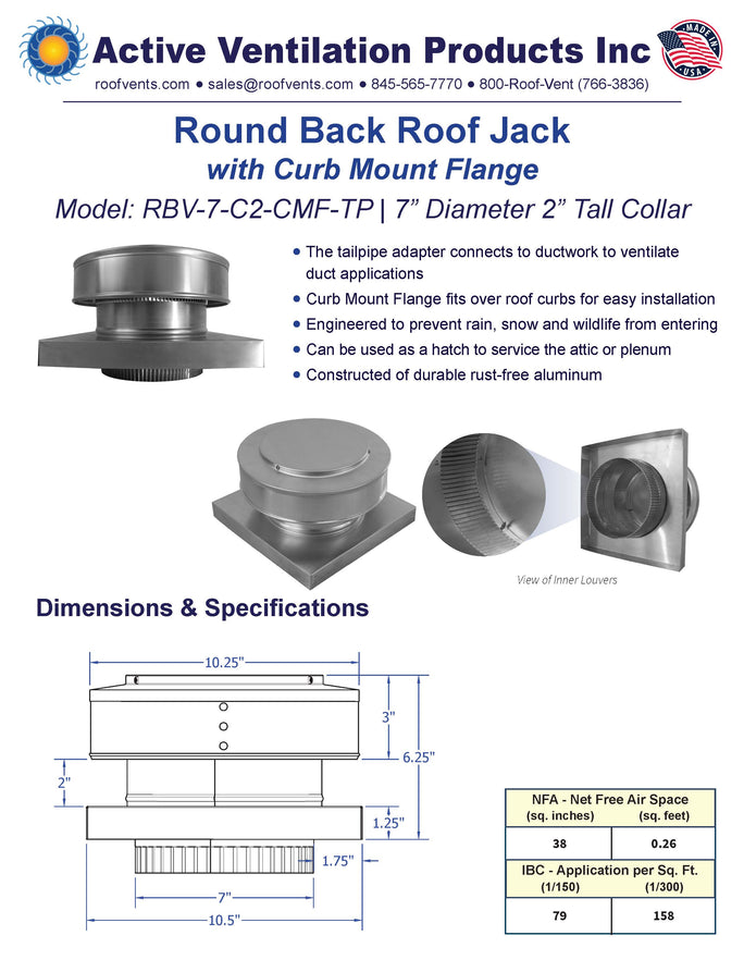 Specifications