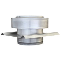 Round Back Roof Jack for SM-Rib Panel | 7" Diameter | 2" Tall Collar | Metal Roof