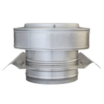 Round Back Roof Jack for SM-Rib Panel | 7" Diameter | 2" Tall Collar | Metal Roof