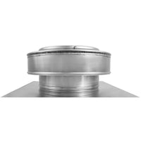 Static Vent - Round Back Roof Vent | 8" Diameter | 2" Tall Collar | Flat Flange | 50 Sq. In. NFA - Active Ventilation Products