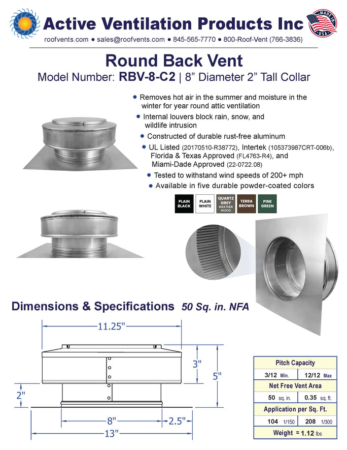 Specifications