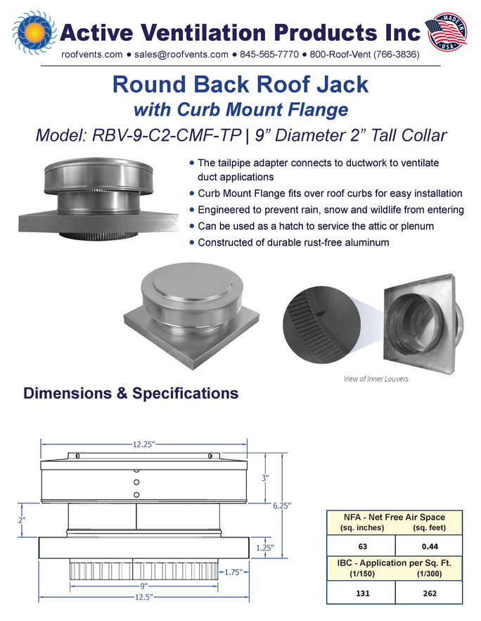 Specifications