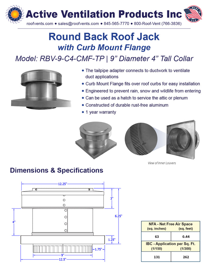Specifications