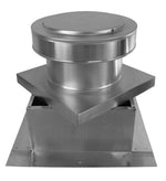 Model RBV-9-C4-CMF-TP | Round Back Vent  |  9" Diameter | " 4" Tall Collar  | Curb Mount Flange  |  Tail Pipe