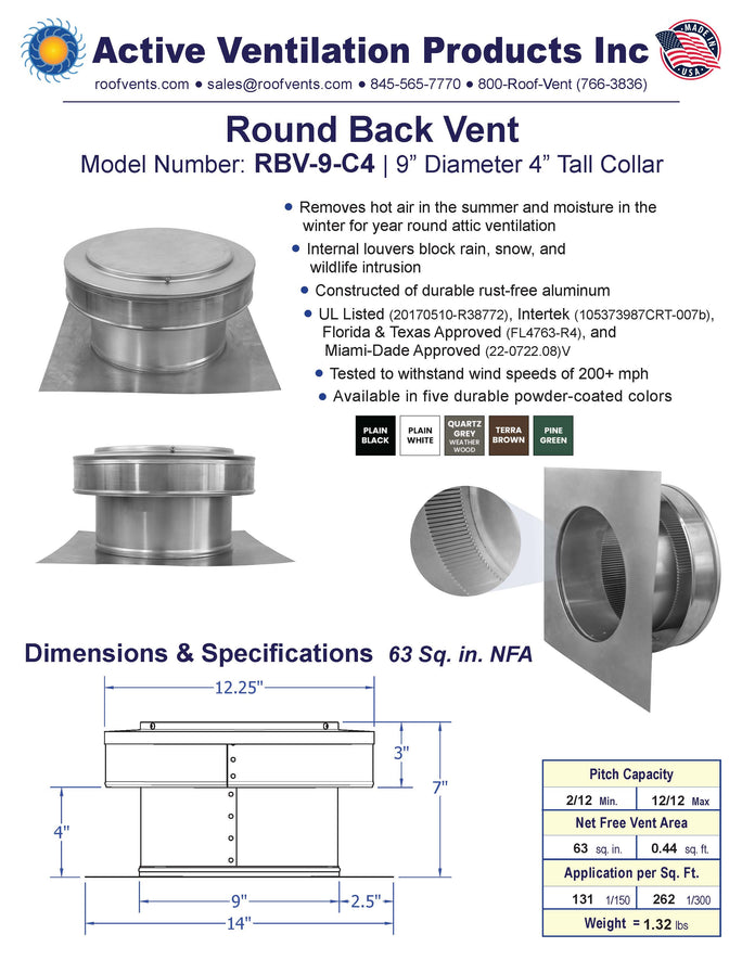 Specifications
