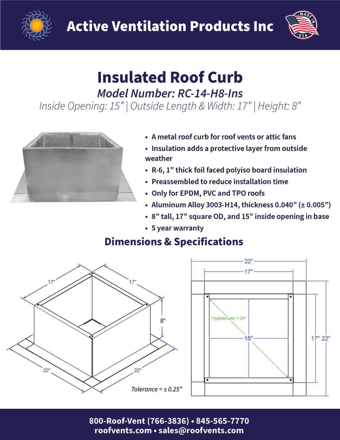 Specifications