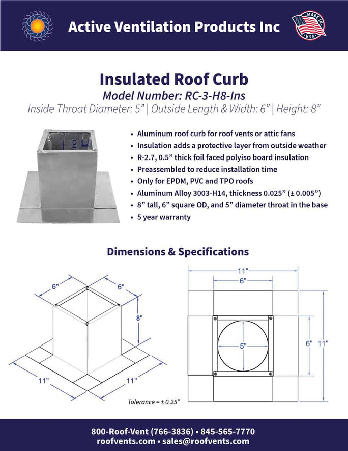 Specifications
