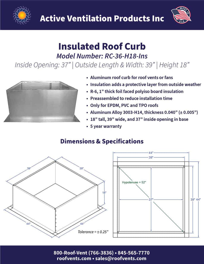 Specifications