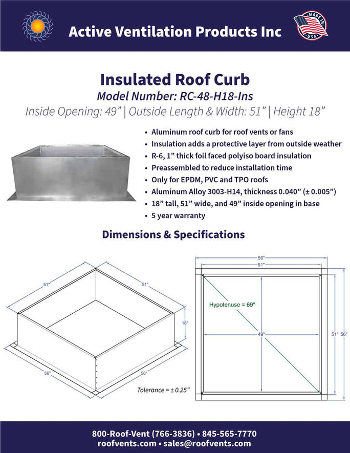 Specifications
