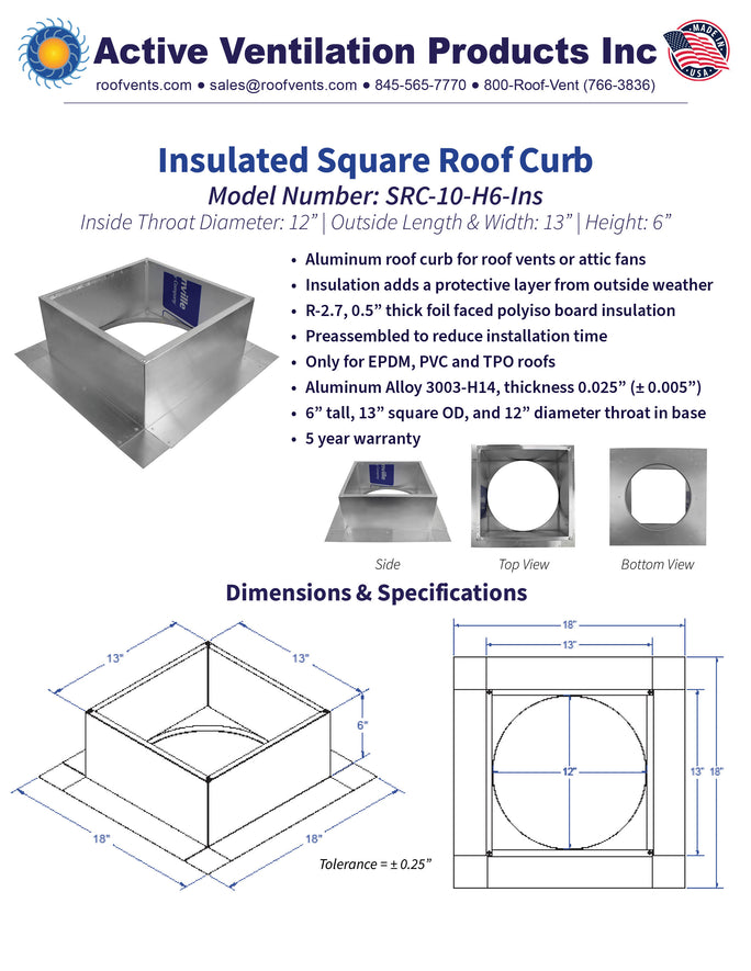 Specifications