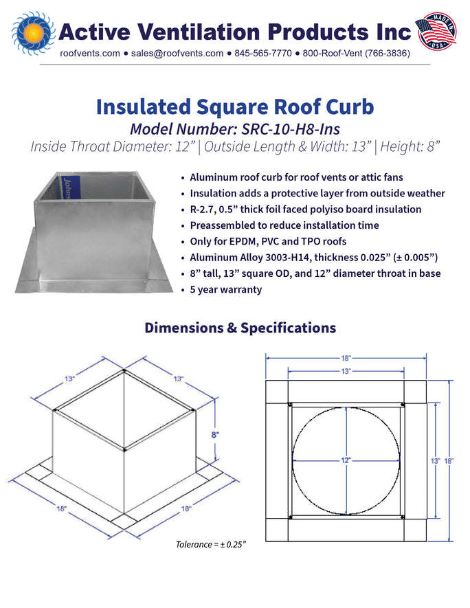 Specifications