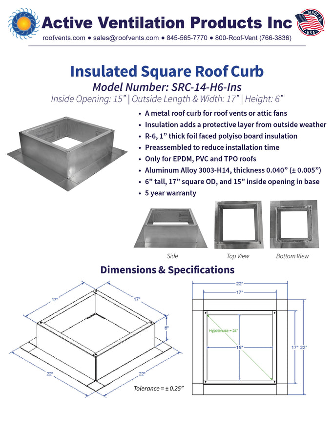 Specifications