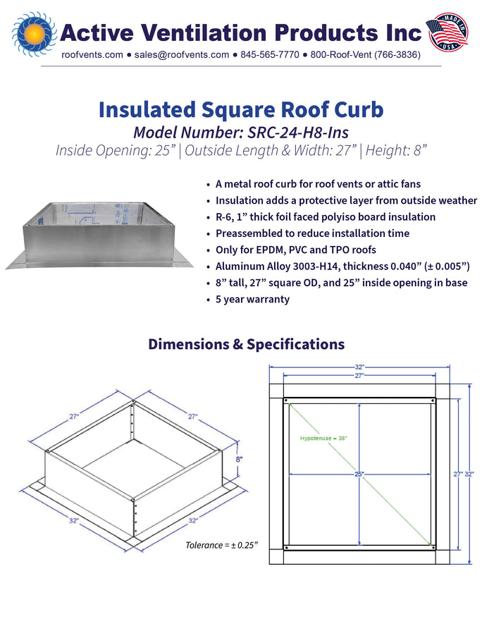 Specifications
