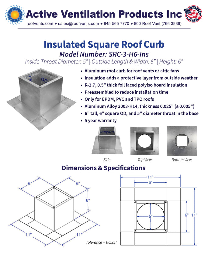 Specifications