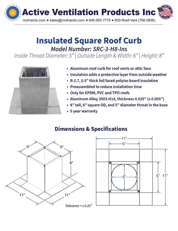 Specifications