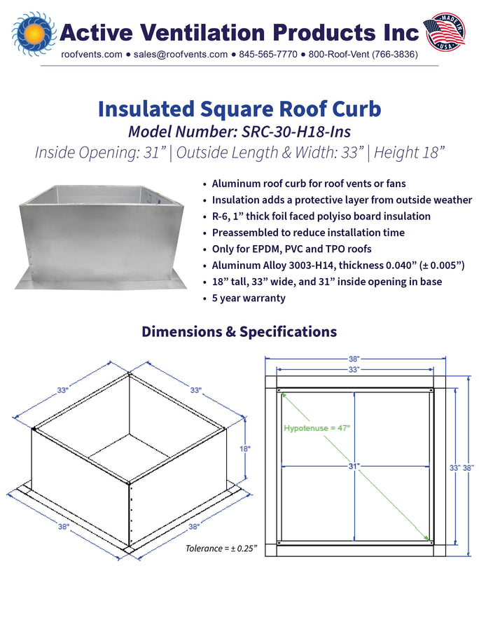 Specifications