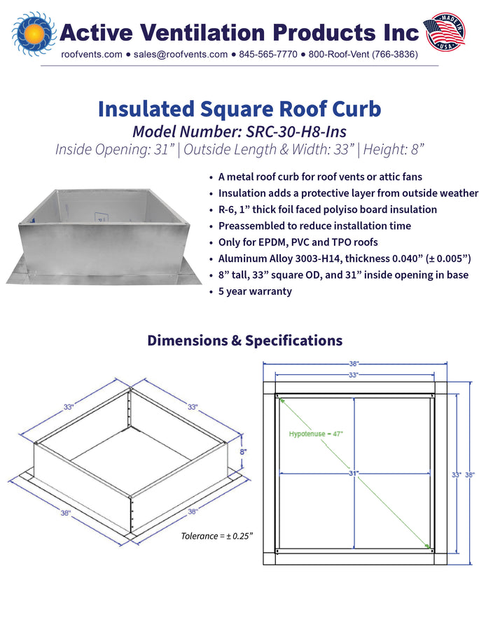 Specifications