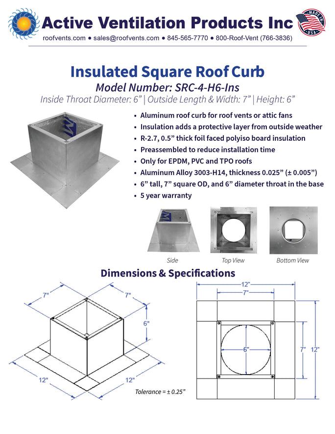 Specifications