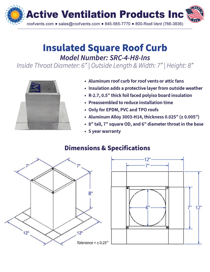 Specifications