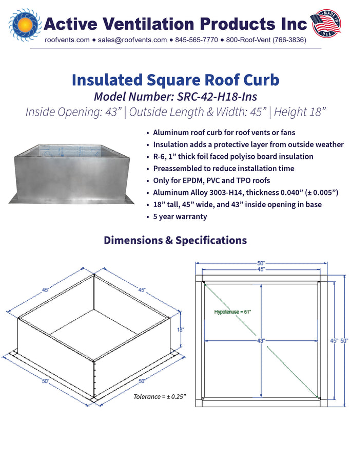 Specifications