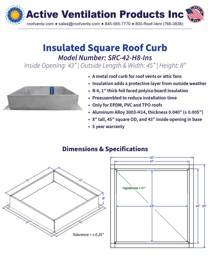 Specifications