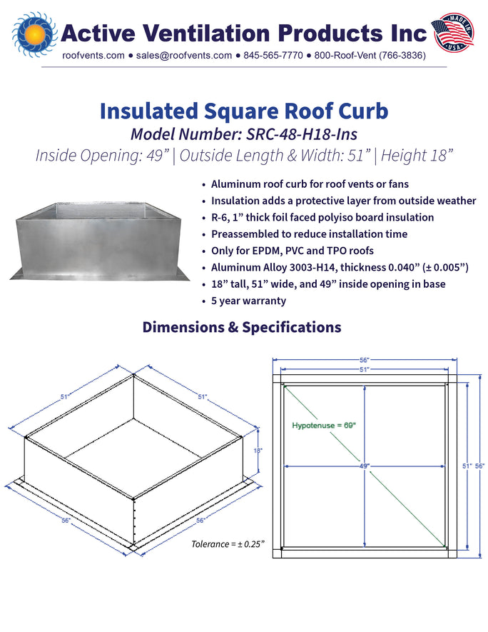 Specifications