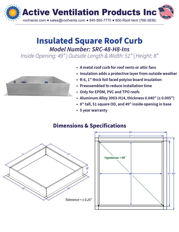 Specifications