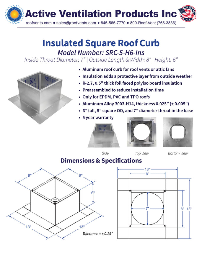 Specifications