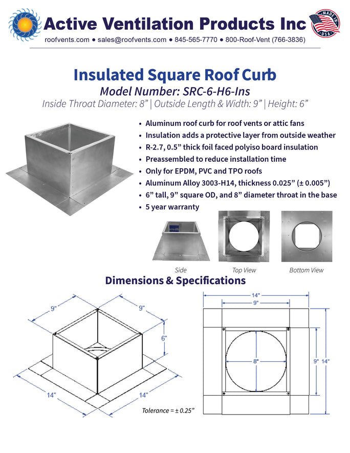 Specifications