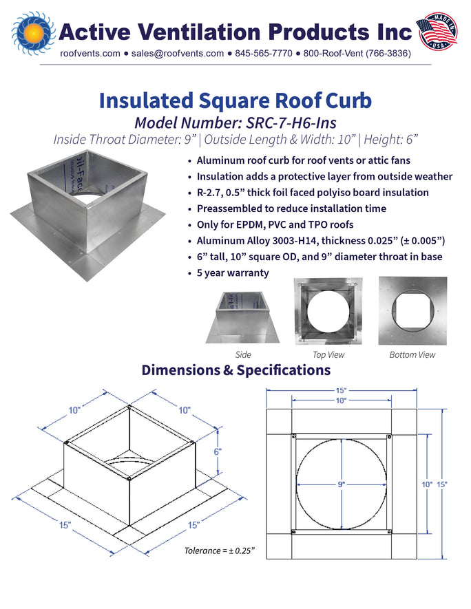 Specifications